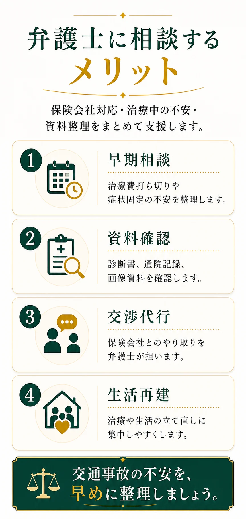 弁護士に相談するメリット 保険会社対応や資料整理を支援