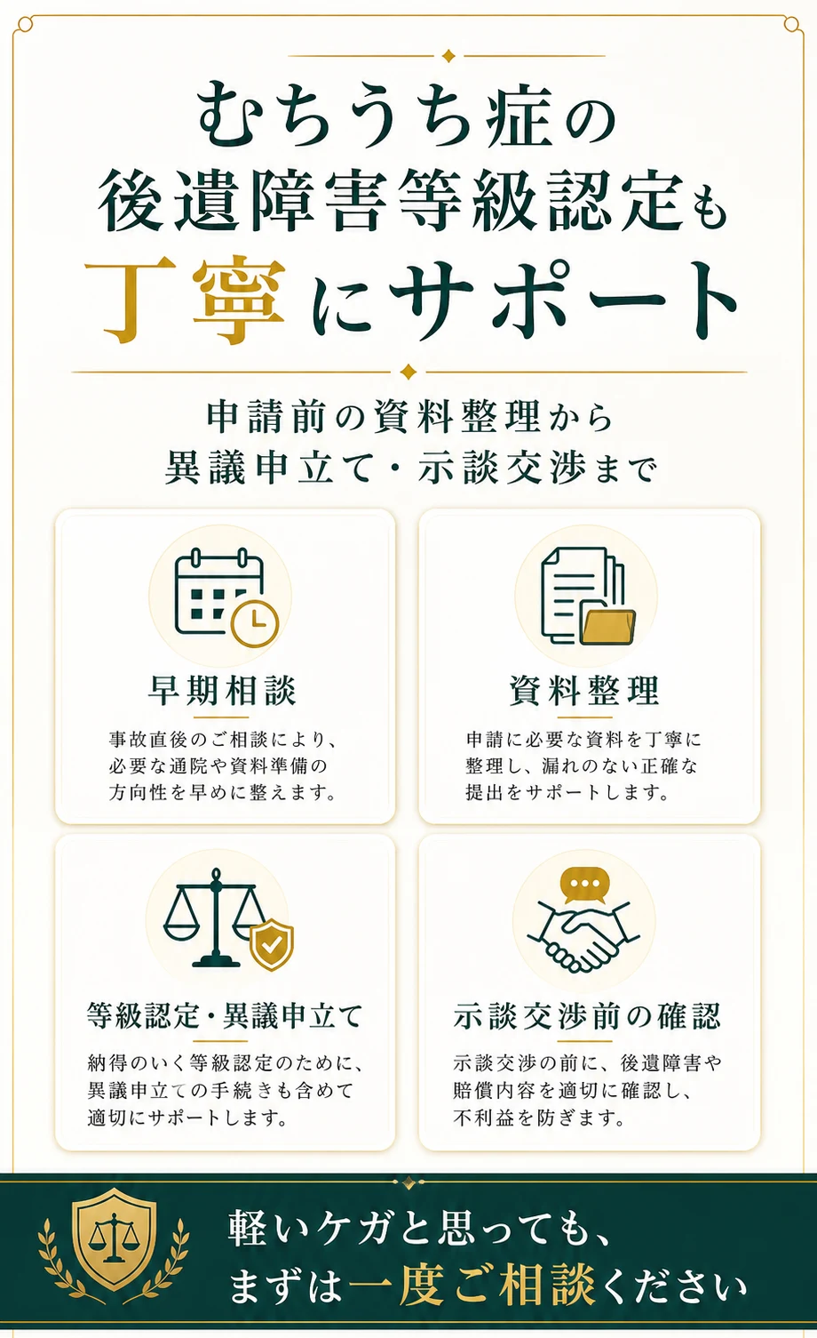 むちうち症の後遺障害等級認定も申請前から丁寧にサポート