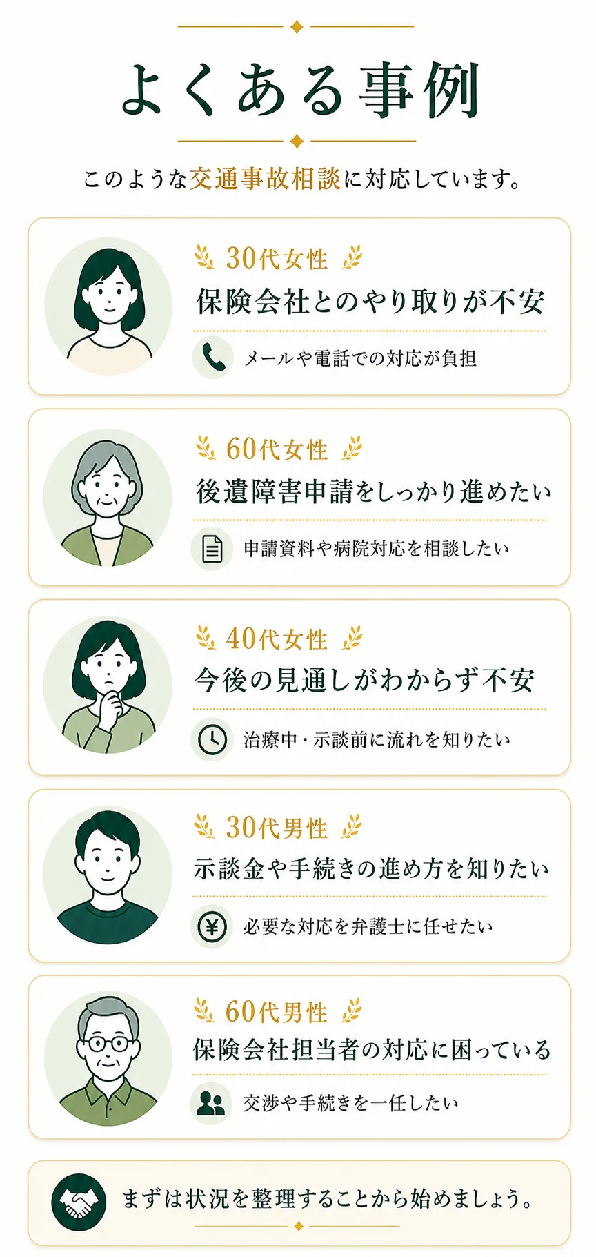 よくある事例 保険会社対応 後遺障害申請 示談金 手続きの相談